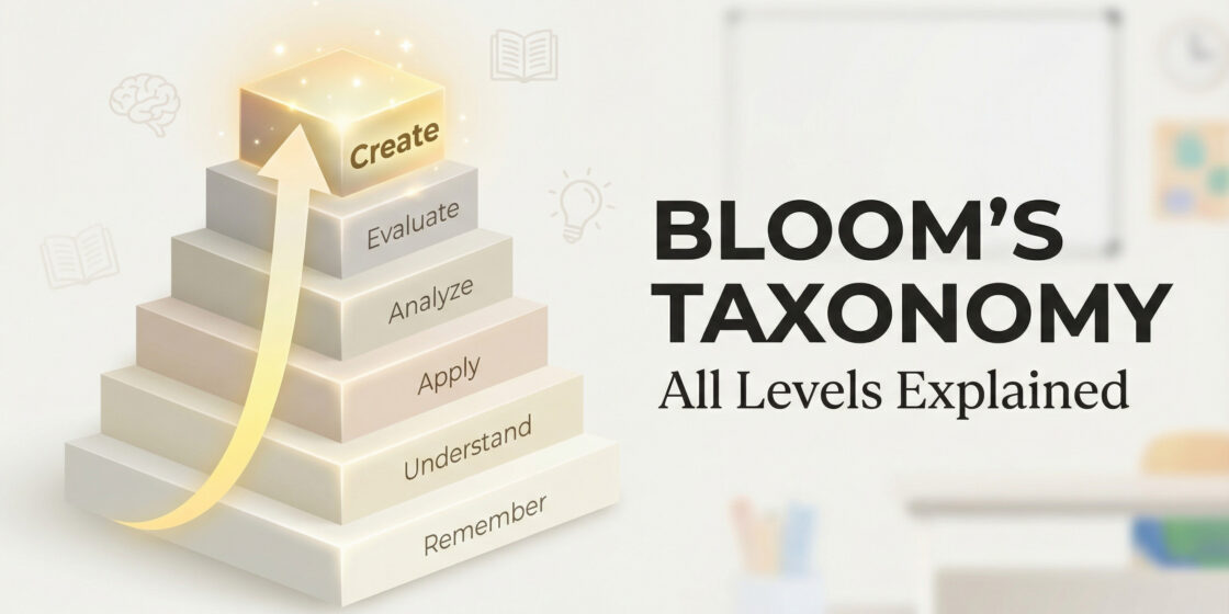 Bloom’s Taxonomy (1956 & 2001): Levels, Domains Explained