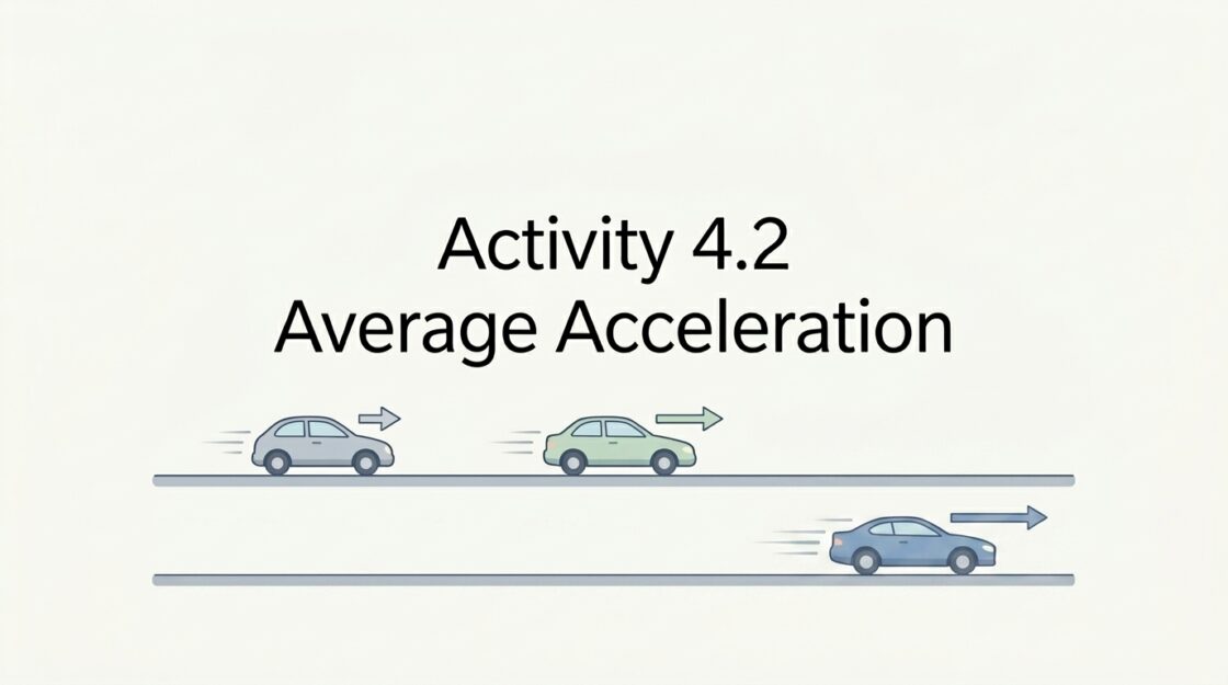 Activity 4.2 Solution: Average Acceleration (Class 9 Physics)